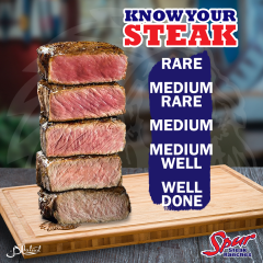 Spur-Know-your-Steak